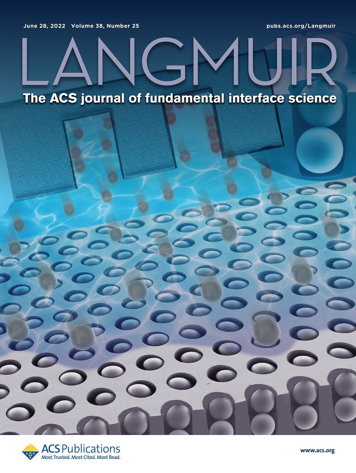 June 2022 cover of journal Langmuir