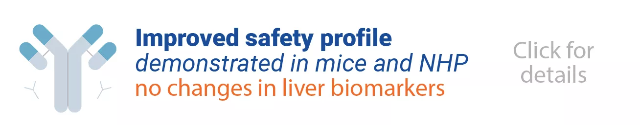 Icon of an RNA strand next to the words "mRNA modifications: increased translation and specificity"