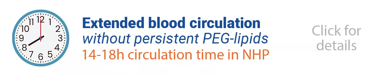 Icon of an RNA strand next to the words "mRNA modifications: increased translation and specificity"